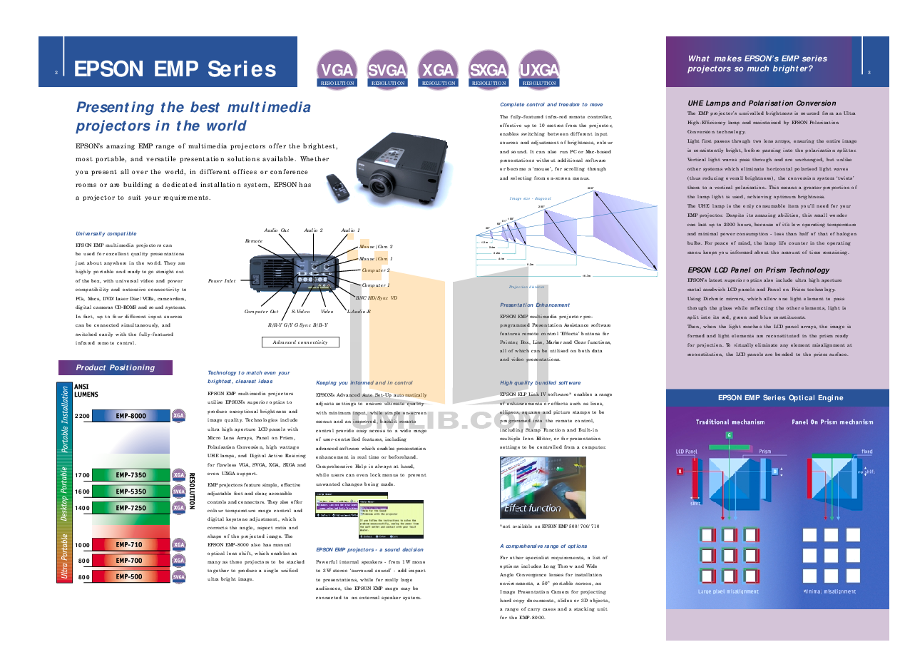 Pdf Manual For Epson Projector Emp